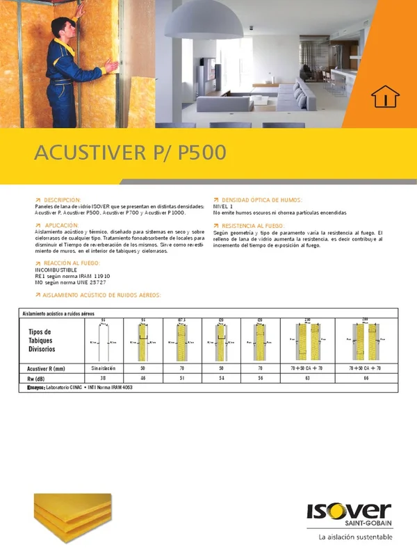 PANEL ACUSTIVER P500 S/V 70 MM