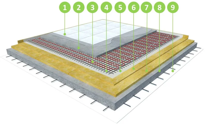 PANEL PF 100 – 20mm