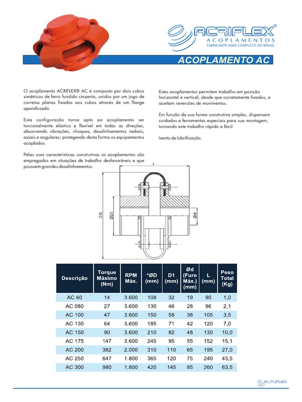 ACOP. MAN-CUADR S/AFM 540-10F