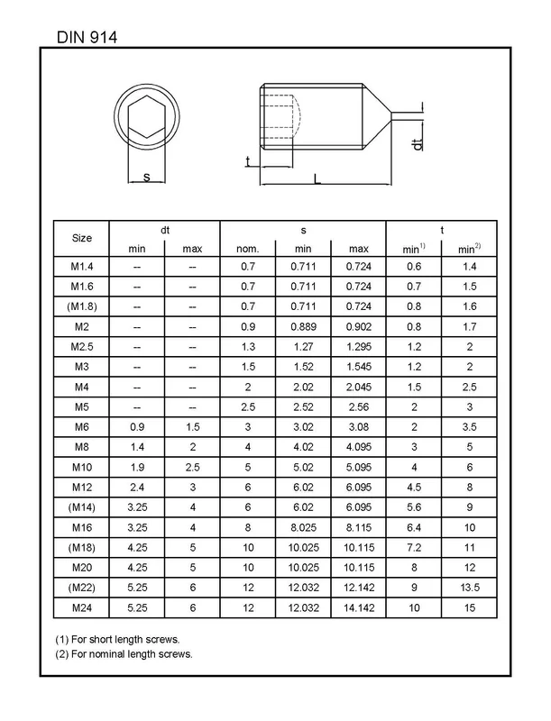 SCREW DIN 914 M6X40 A2