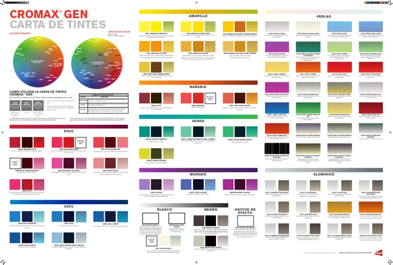 CARTA DE COLOR CROMAX 720