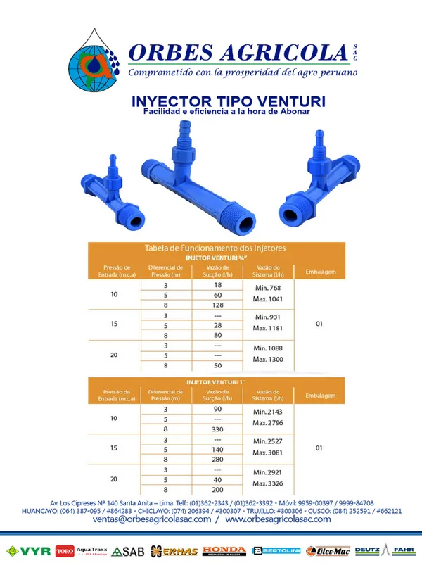 TOBERA DE INYECTOR (VENTURI)