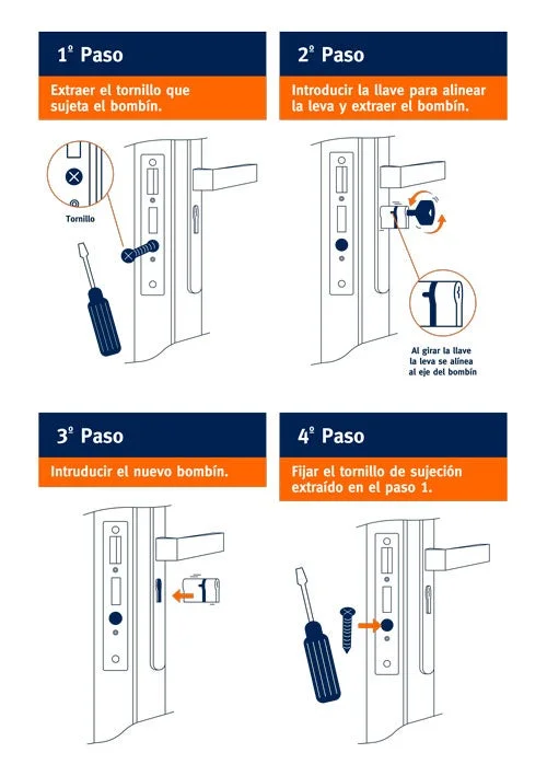 ADICIONAL P CAMBIO D CERRADURA