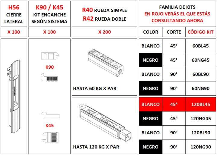 KIT H56NG + K90° + R42