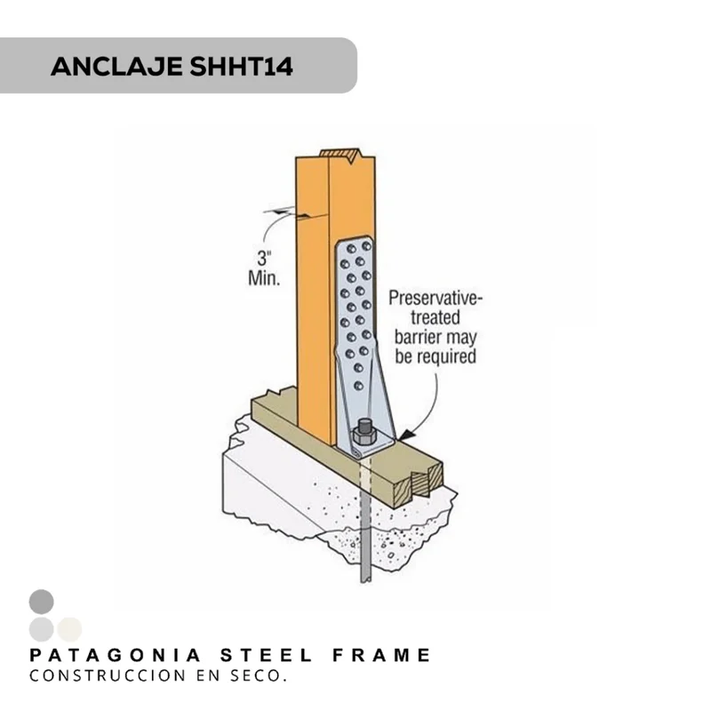 ANCLAJE S-HTT14