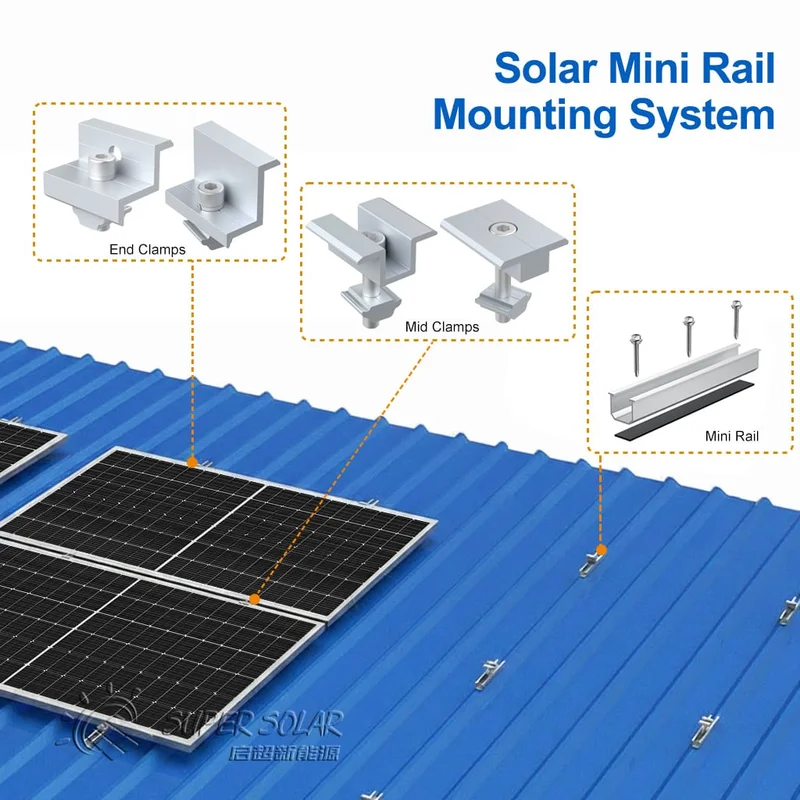 KIT ESTRUCTURA DE MINI RIEL P/ PANELES SOLARES