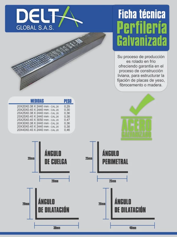 ANGULO PERIMETRAL