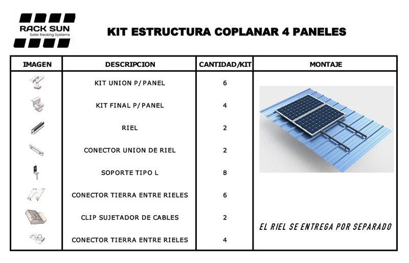 KIT ESTRUCTURA COPLANAR P/ PANELES SOLARES