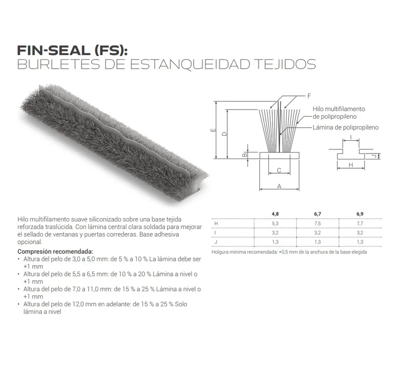 FELPA FIN-SEAL PB48 17MM 40M