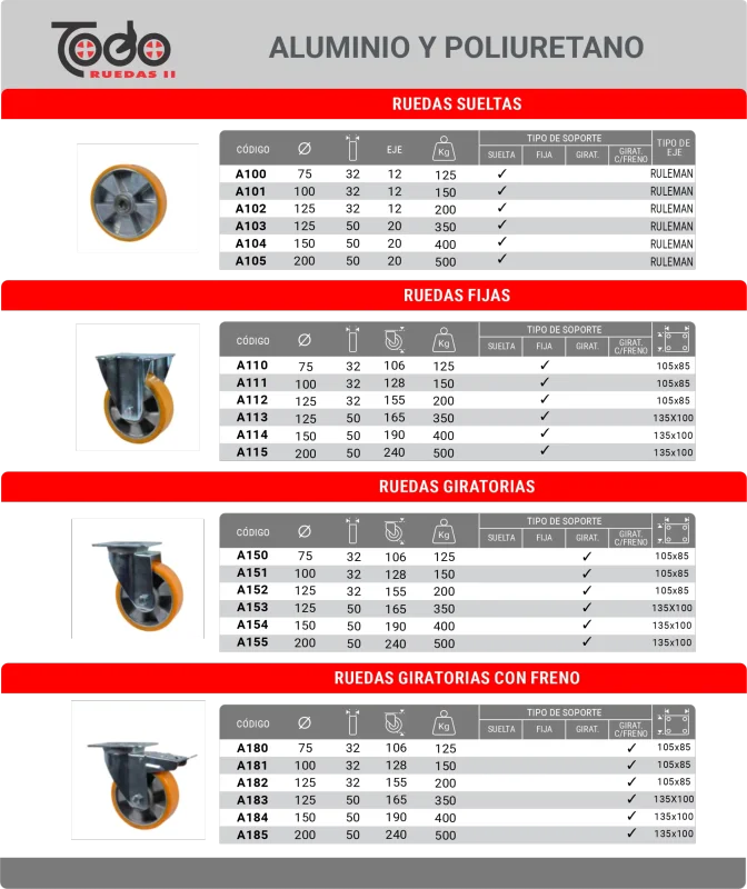 R-10.16 RULEMAN