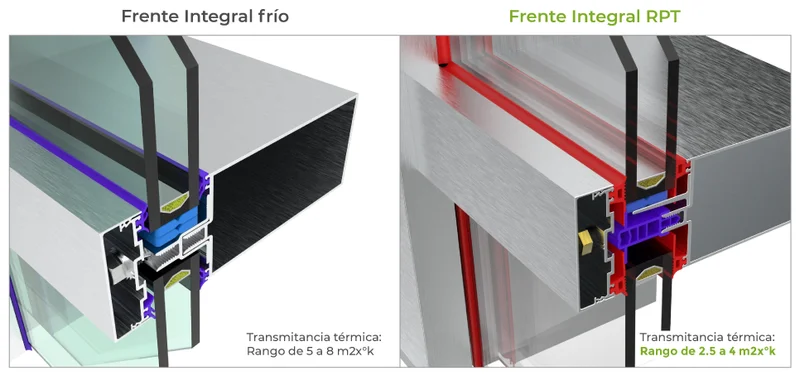 AISLANTE FRENTE INTEGRAL