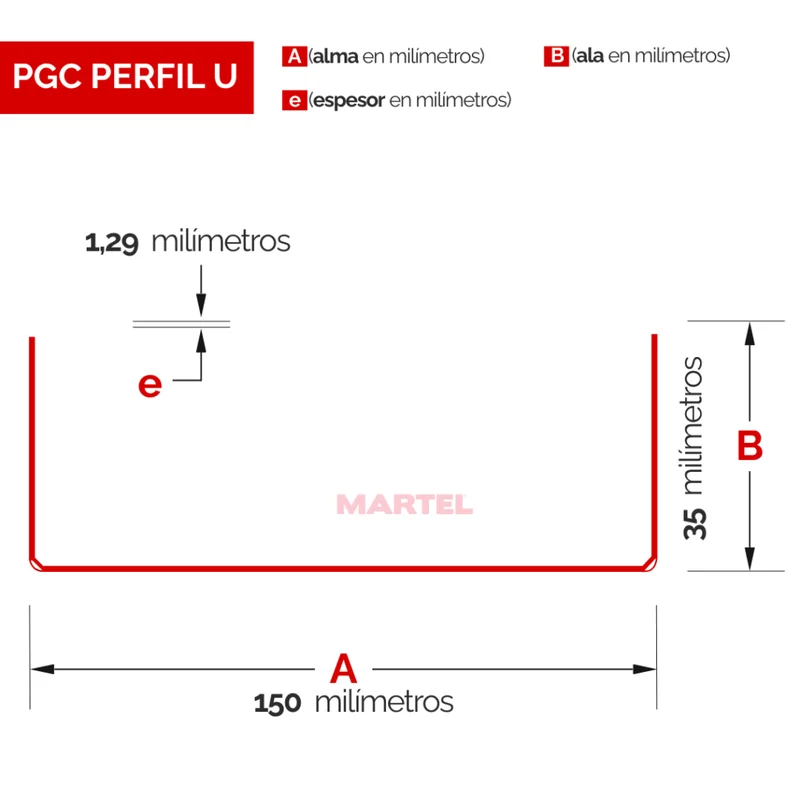 PGU 150-35 E= 1.29