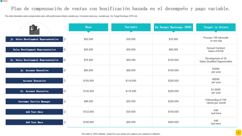 BONIFICACION COMERCIAL