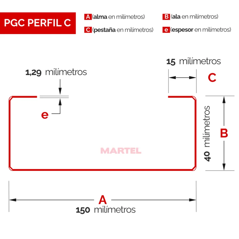 PGC 150-40-15 E= 1.29