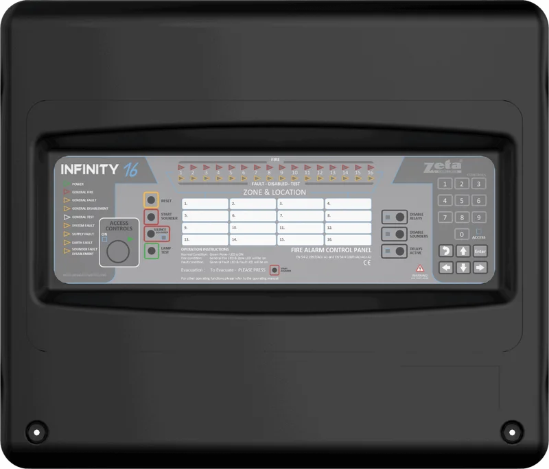 FRENO PANEL ZETA AE