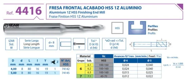 FRESOLIN 5MM EXTRA LARGO P/PVC