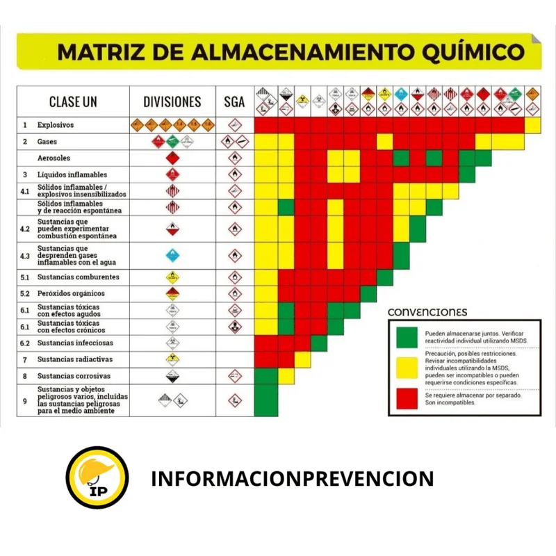 MAPE W 1515