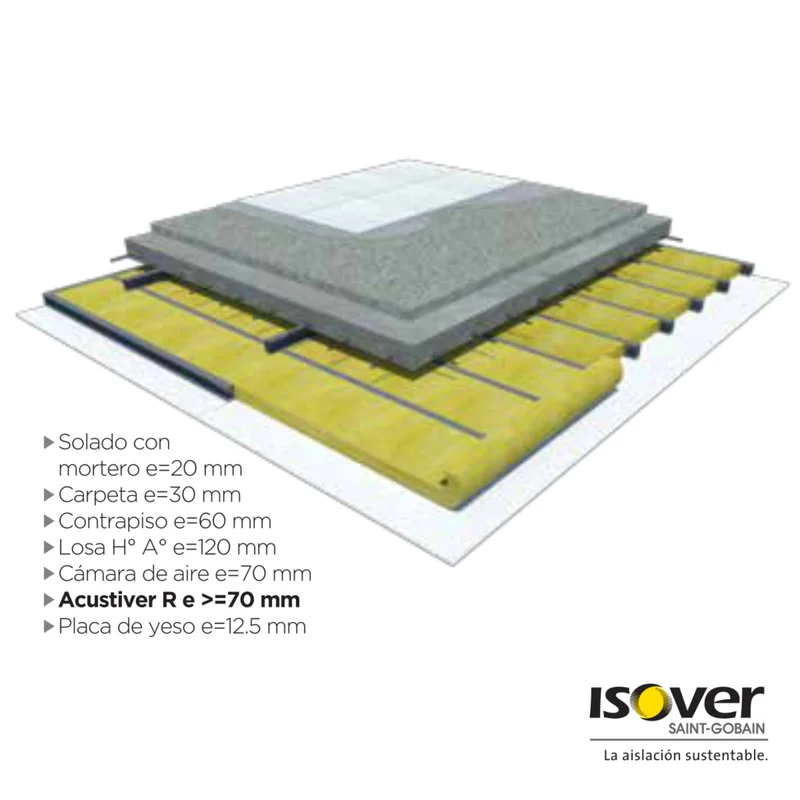 ACUSTIC PANEL R 70 MM